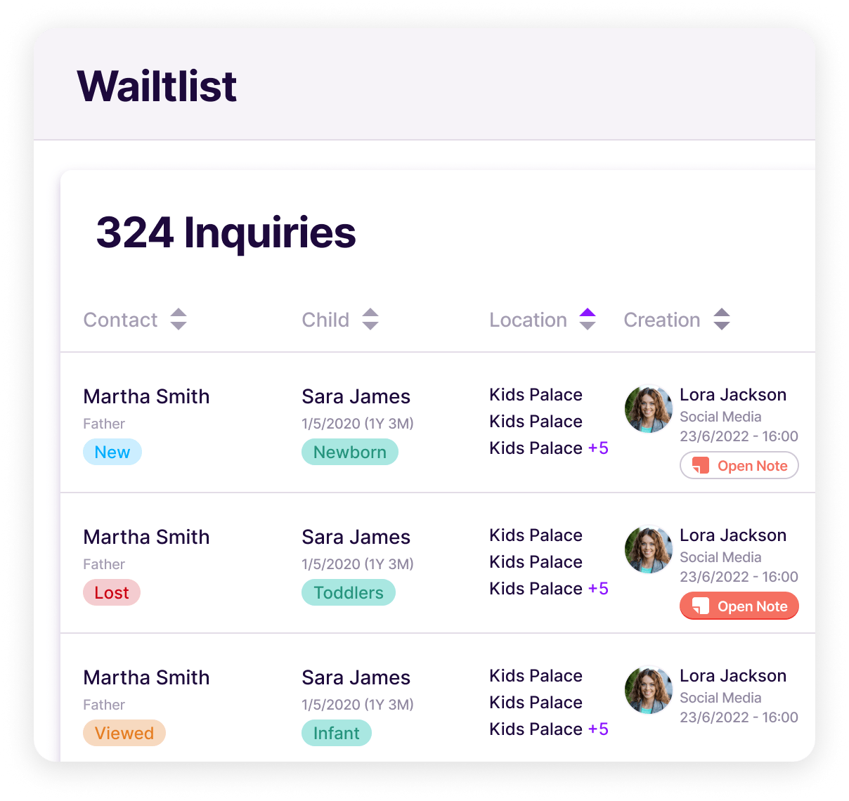 1 Digital Waitlist