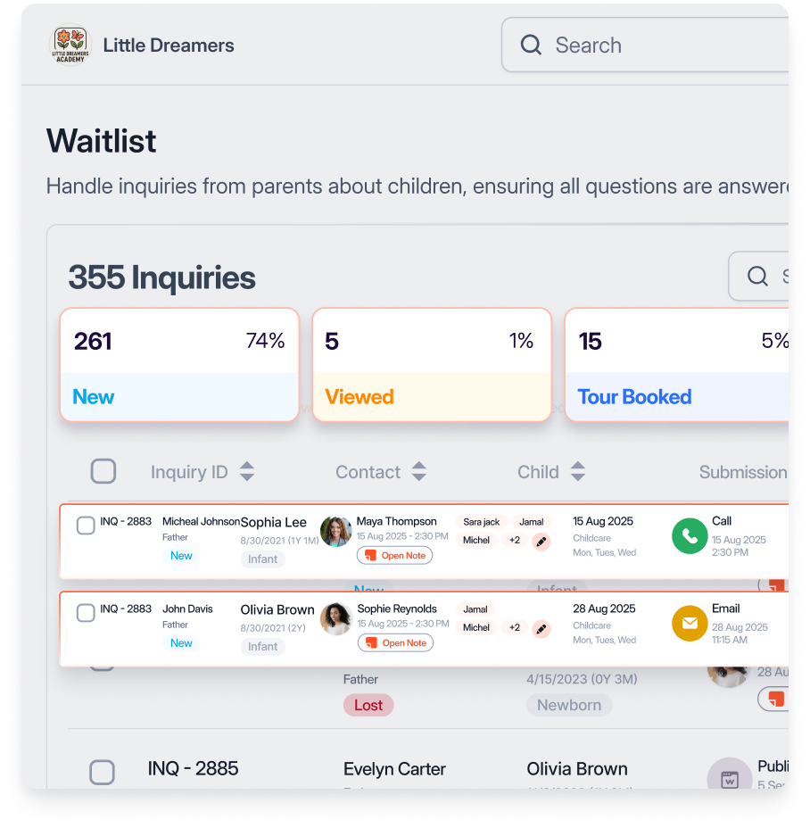 Digital Waitlist