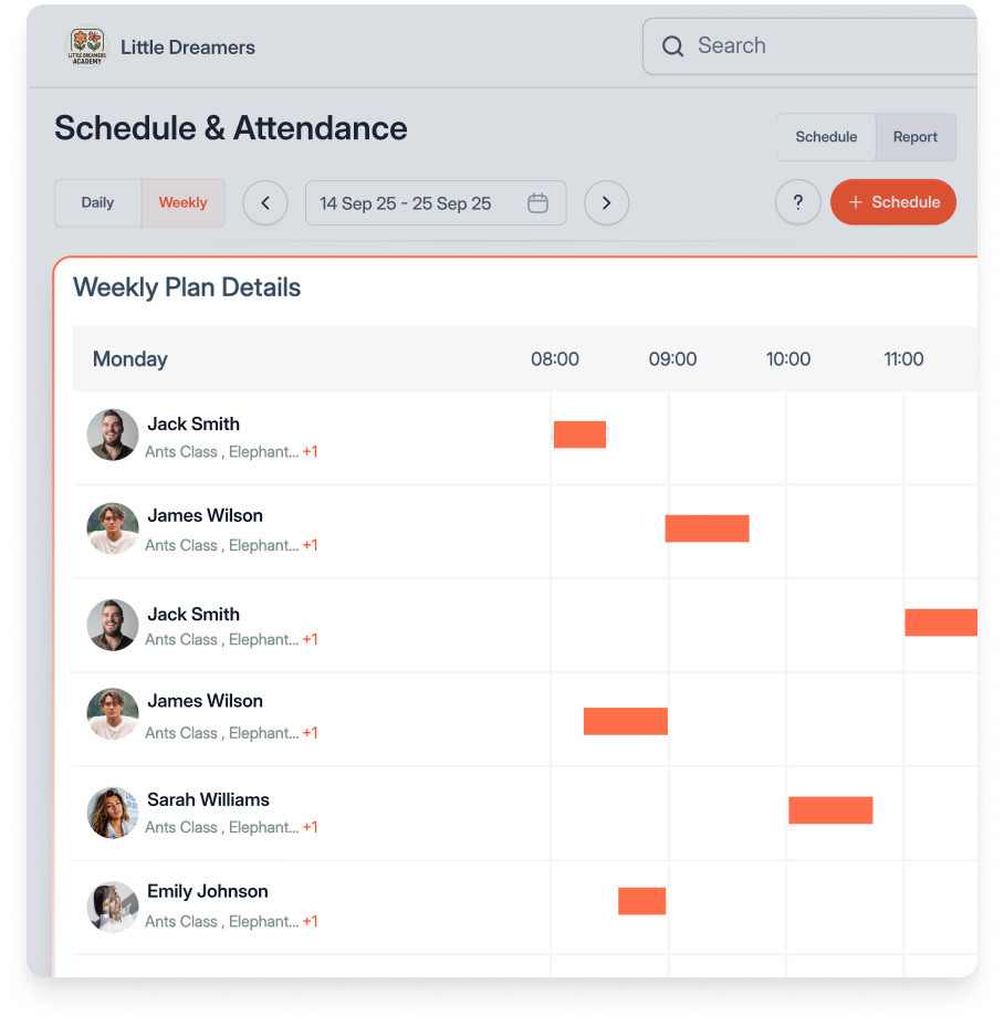 Staff Schedule